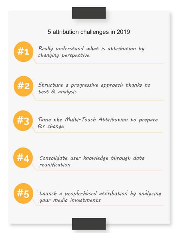 Attribution Challenges