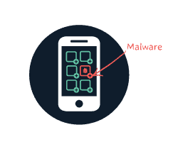 Les malwares sur mobile