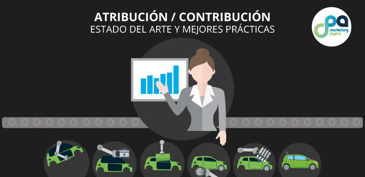 Atribución / Contribución - Estado del arte y mejores prácticas