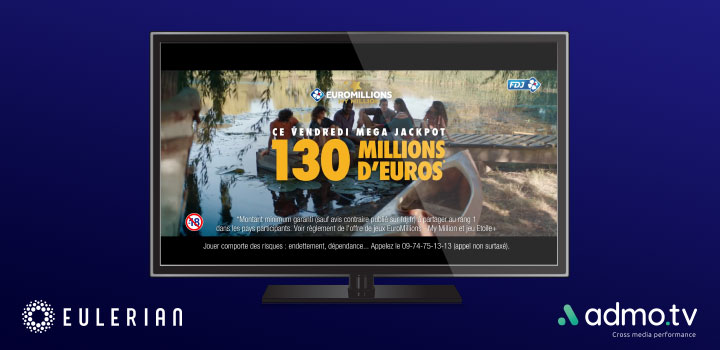 ¿Cuál es el impacto de los anuncios de TV en el rendimiento online de la Française des Jeux?