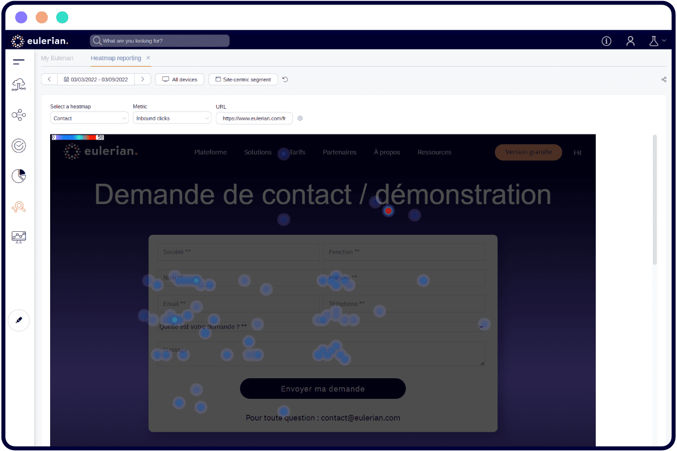 Rapport analytics heatmap